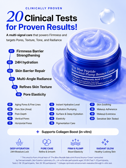 Blue Peptide Cream