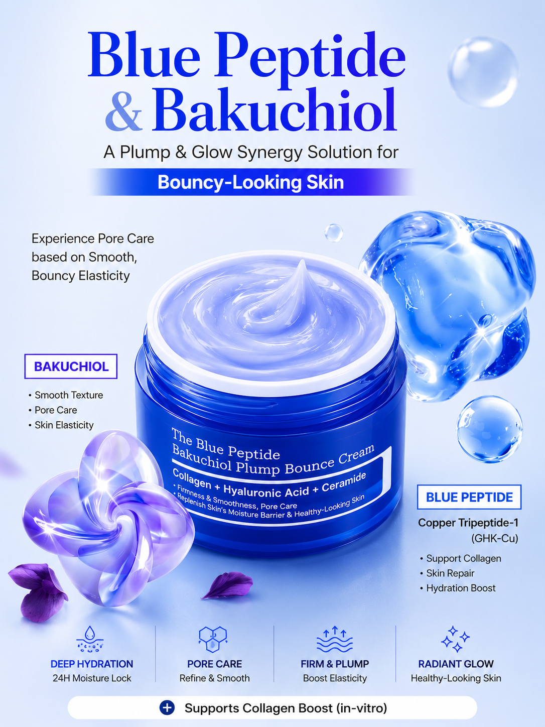 Blue Peptide Cream